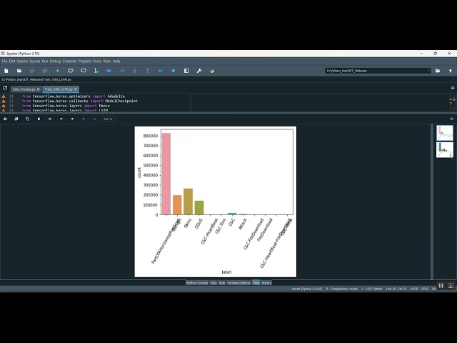 IOT Malware Detection Train CNN LSTM in Python Projects
