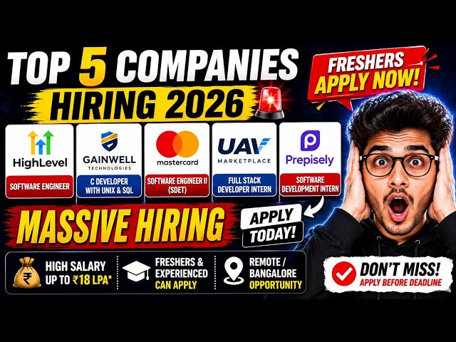 🚀 Latest MNC Hiring 2026 | Mastercard, Gainwell & HighLevel Jobs