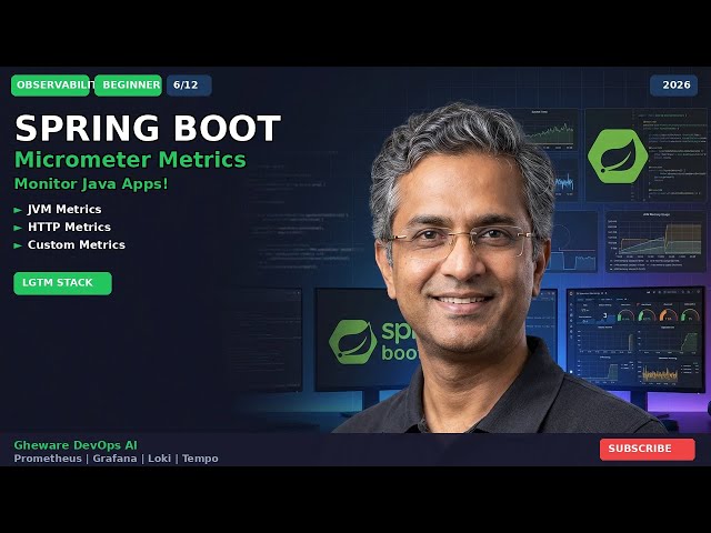 Spring Boot Monitoring with Micrometer & Prometheus (JVM, HTTP, Custom Metrics)