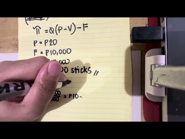 SIMPLE PROFIT OPTIMIZATION (Problem A) - Pricing Strategy