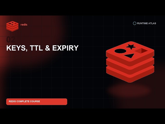 Redis TTL Deep Dive in 7 min: SET EX, Sliding Sessions, Cache-Aside