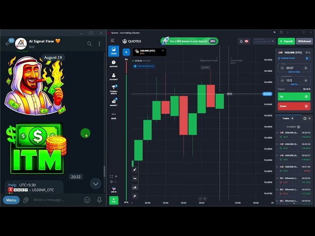 ✅ QUOTEX Signal Bot | How to use Ai Signal Flow Bot | Quotex Trading Bot