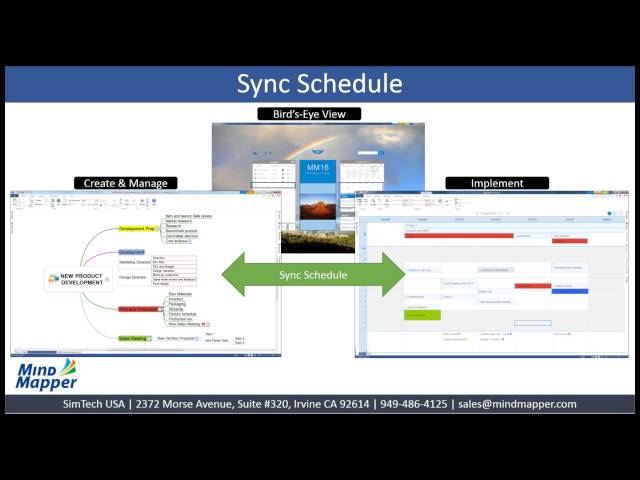 New MindMapper 16 Overivew