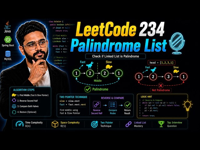 LeetCode Daily Challenge 🔥| DAY 104
