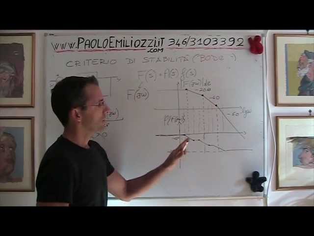 CRITERIO DI STABILITA' DI BODE 3010