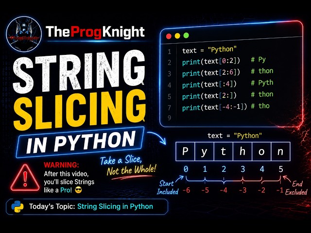 Python String Slicing Explained | Slice Strings Like a Pro 🔥 | Python for Beginners