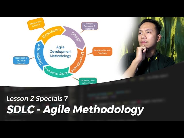 Lesson 2 Software Development Life Cycle (SDLC) Agile Model || CodeLikeLD Tagalog Discussion