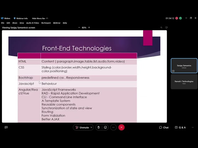Lec 45  Angular CLI & Its Basic