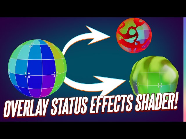 Unity Tips: Utilizing Overlay Materials for Dynamic Status Effects | PILOTO TECHART