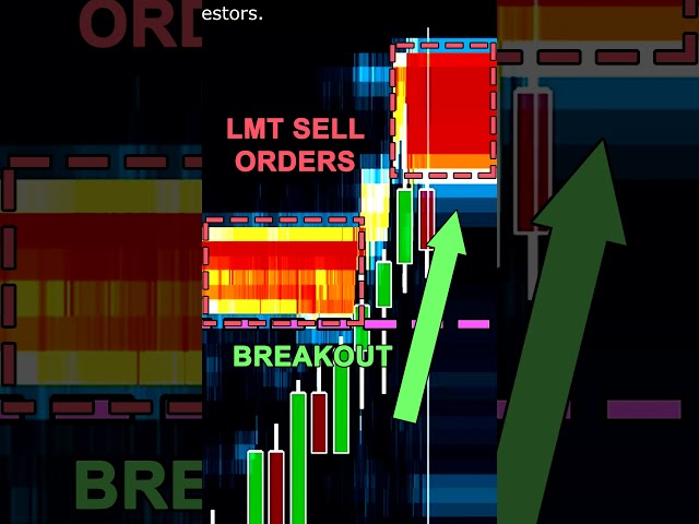 The Trend Isn’t Always Your Friend