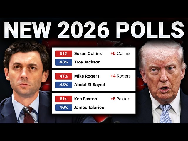 The JAW-DROPPING 2026 Senate Map According To The Latest Polls!