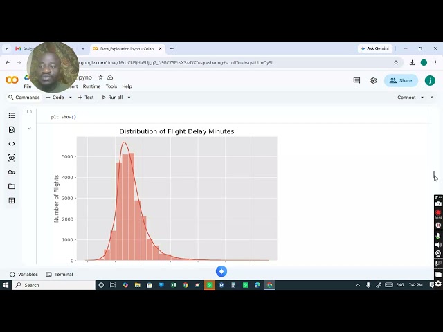 Your Data Deserves Better Than Guesswork | Expert Data Analysis & Thesis Support