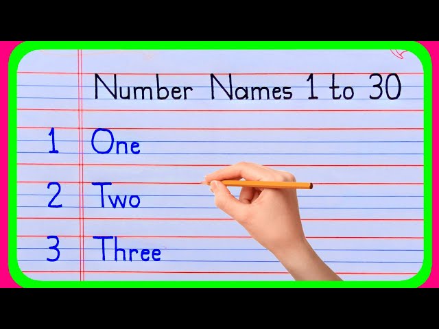 Number Names 1 to 30 | 1 to 30 Spelling | 1 to 30 Number Names | Numbers Name