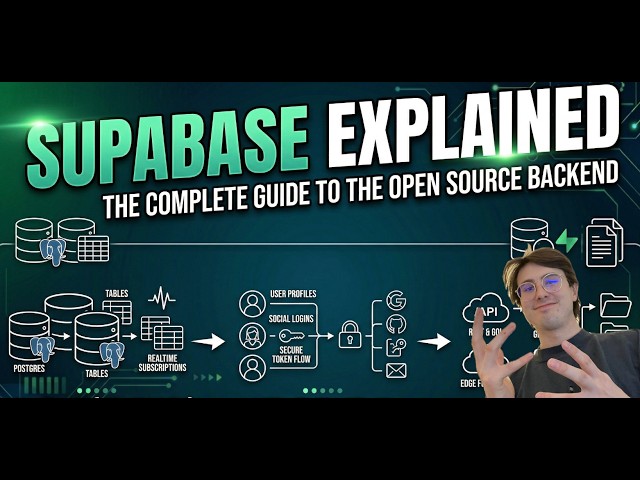 Supabase Explained: The Open-Source Backend You Need
