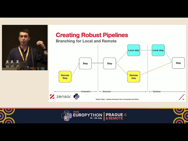 Fearless Automation that Runs Anywhere with Python — Padraic Calpin
