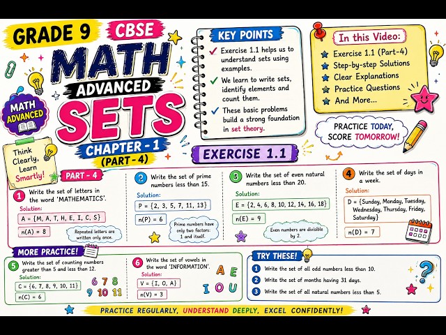 Class 9 Advanced Mathematics (Part-4) | Chapter 1: Sets | Exercise 1.1 Full Solution| CBSE 2026-27