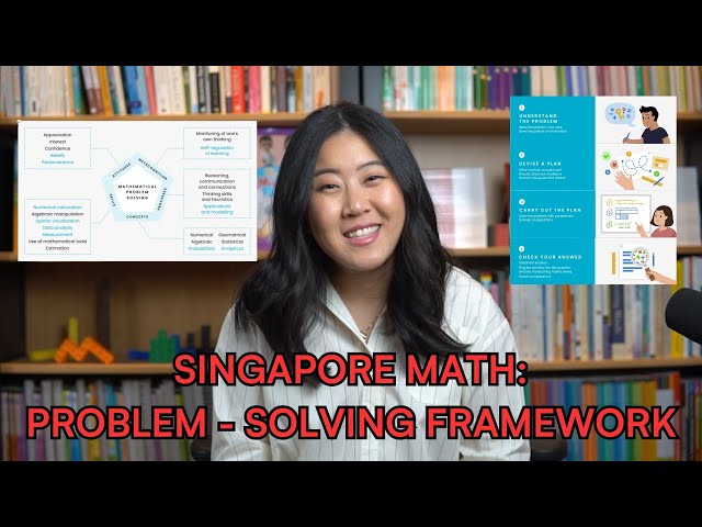 Singapore math methodology: problem-solving framework