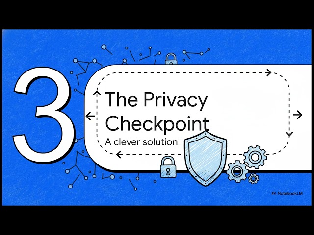 Modern API Architectures: REST vs GraphQL vs gRPC Comparison Guide | Uplatz