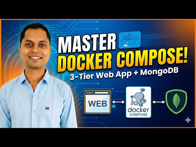 Docker Compose Tutorial: Build a 3-Tier Web App with MongoDB (Step-by-Step)