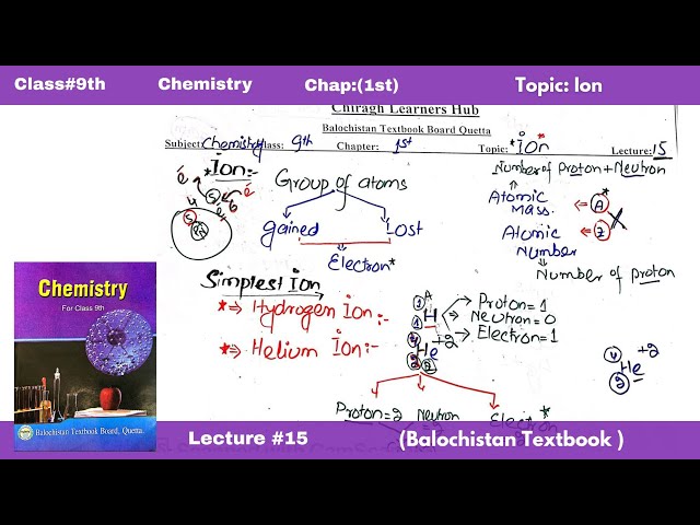 Ion||Class9th||Lecture#15||Balochistan Textbook Board||Chapter#1||Chemistry
