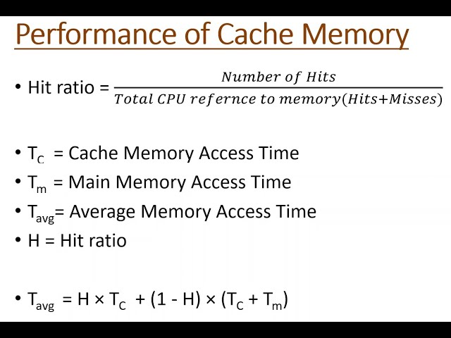 Cache Memory Performance| Tavg