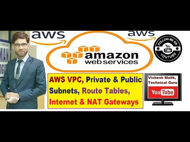 What is a Virtual Private Cloud (VPC) in AWS Cloud, Part 1