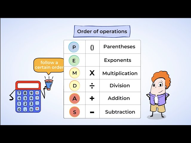 Learn Order of Operations — PEMDAS | MightyOwl Math | 5th Grade