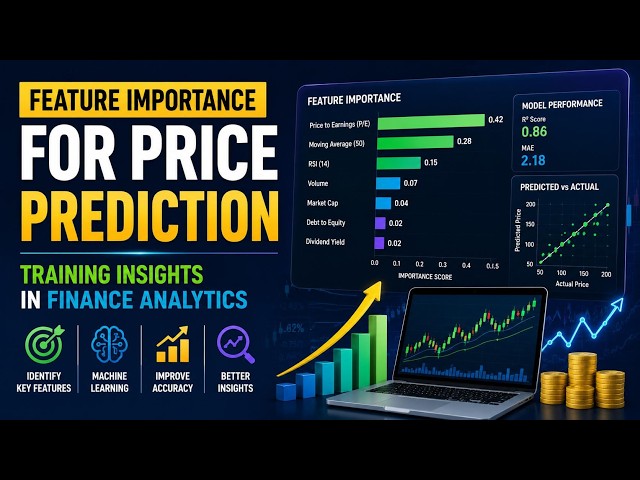 Feature Importance for Price Prediction: Training Insights in Finance Analytics