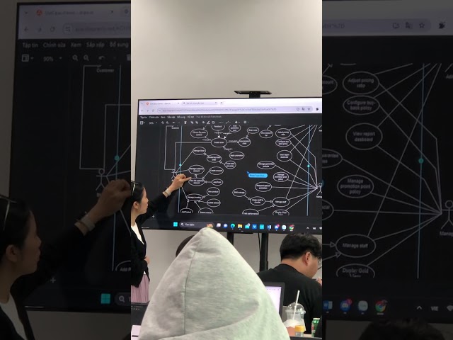 SWR302 USE CASE