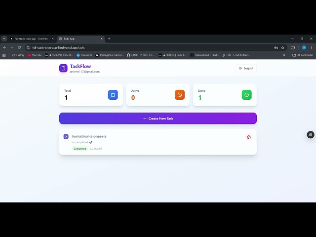 Hackathon 2 – Phase 2 ✅ | Todo Full Stack Web App