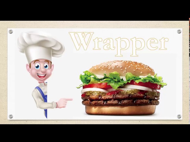 Design pattern - Decorator Pattern