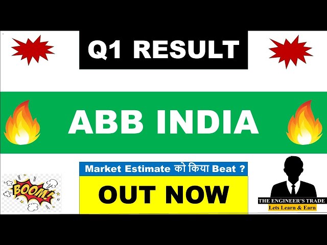 Abb India Q1 Results 2027 | Abb India Results Today | Abb Share Latest News | Abb India Share 