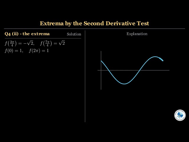 Class 12 Maths Chapter 2 | Extrema By The Second Derivative Test