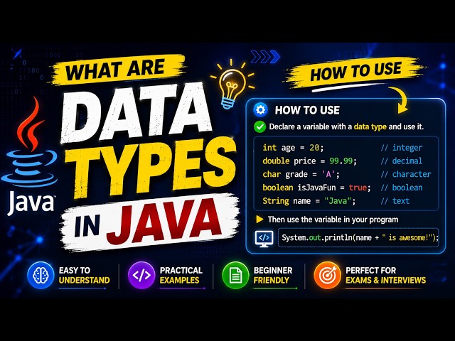What Are Data Types in Java? |Complete Beginner's Guide with Syntax, Examples & How to Use Data Type
