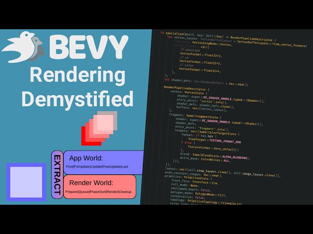 Bevy Rendering Demystified