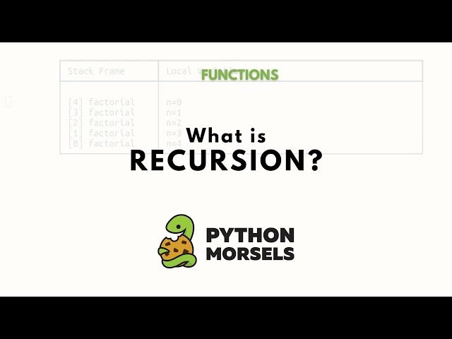 What is recursion?