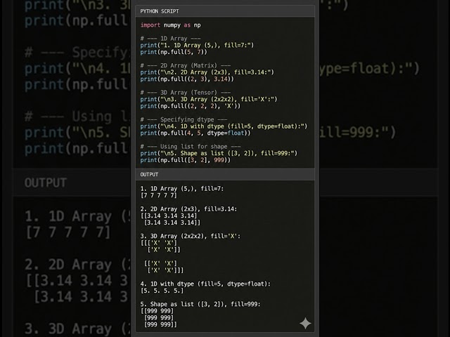 Pyhton Code NumPy Array Creation using Full function (Code in Description Box) #numpy #python