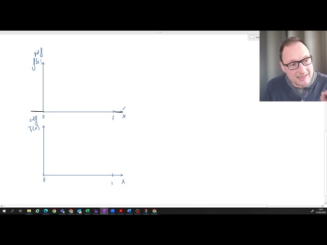 Relation between pdf and cdf