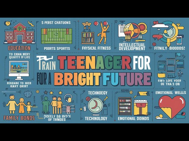 12 Ways How To Train A Teen To Have A bright Future and can enhance overall quality of life