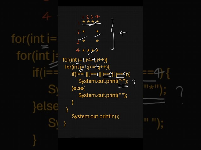 Hollow patterns ka secret | Full video description me hai #coding #dsa
