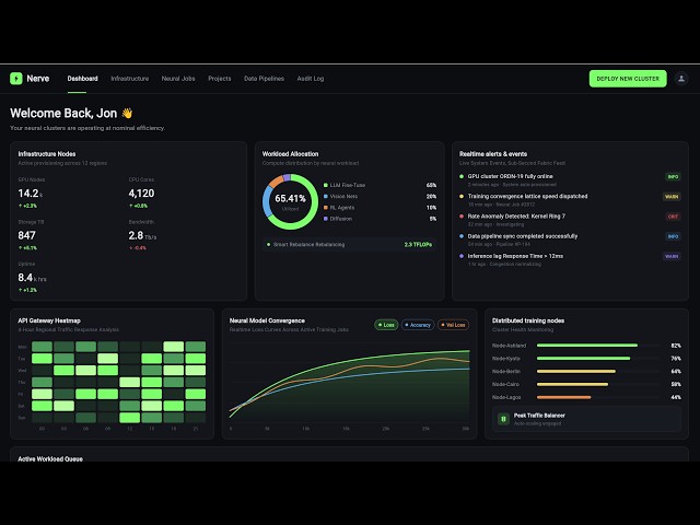 Flutter GPU Cluster Orchestration Dashboard UI || Amazevalley