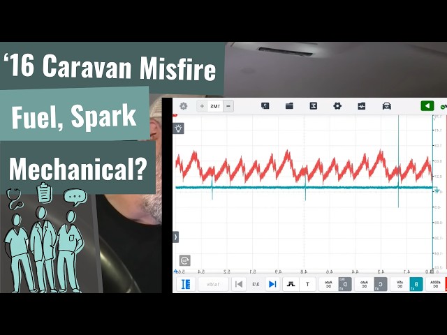 2016 Dodge Caravan P0302 | Is It Ignition, Fuel, or Compression?