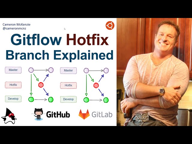 Gitflow Hotfix Branch Example