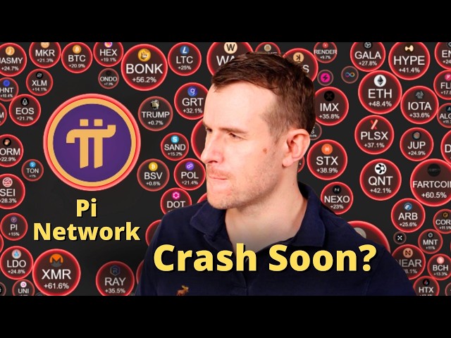 The Pi Network Collapse 💀 PI Crypto Token Analysis