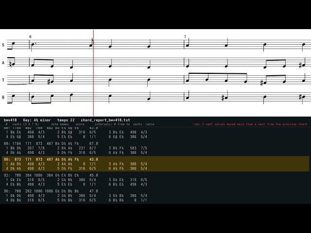 Original Bach Chorale BWV418 "Von Gott will ich nicht lassen"