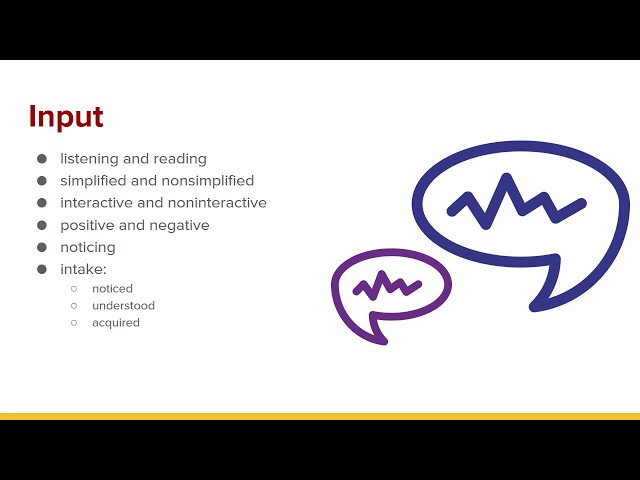 Unit 12   Second Language Acquisition   Input Output Interaction