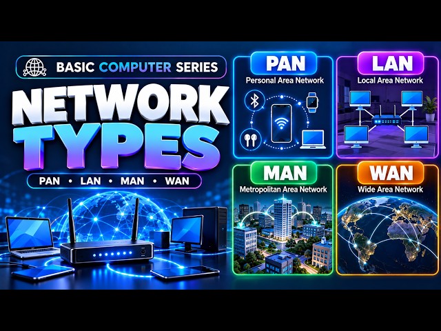 Types of Computer Networks Explained | PAN, LAN, MAN & WAN | Computer Networking Basics