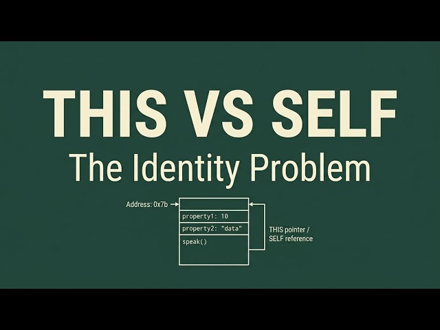 What is 'this' Keyword in OOP? (this vs self Explained)