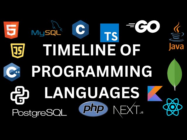 Timeline of programming languages / computer / 1957 to 2025 / Developer name /
