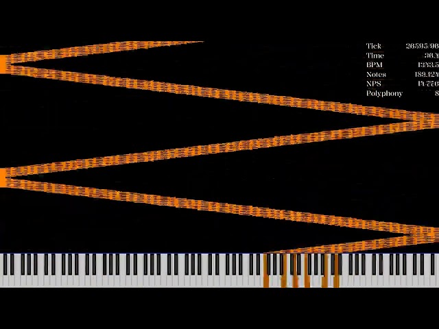 [Nut MIDI] ExtremeNut
